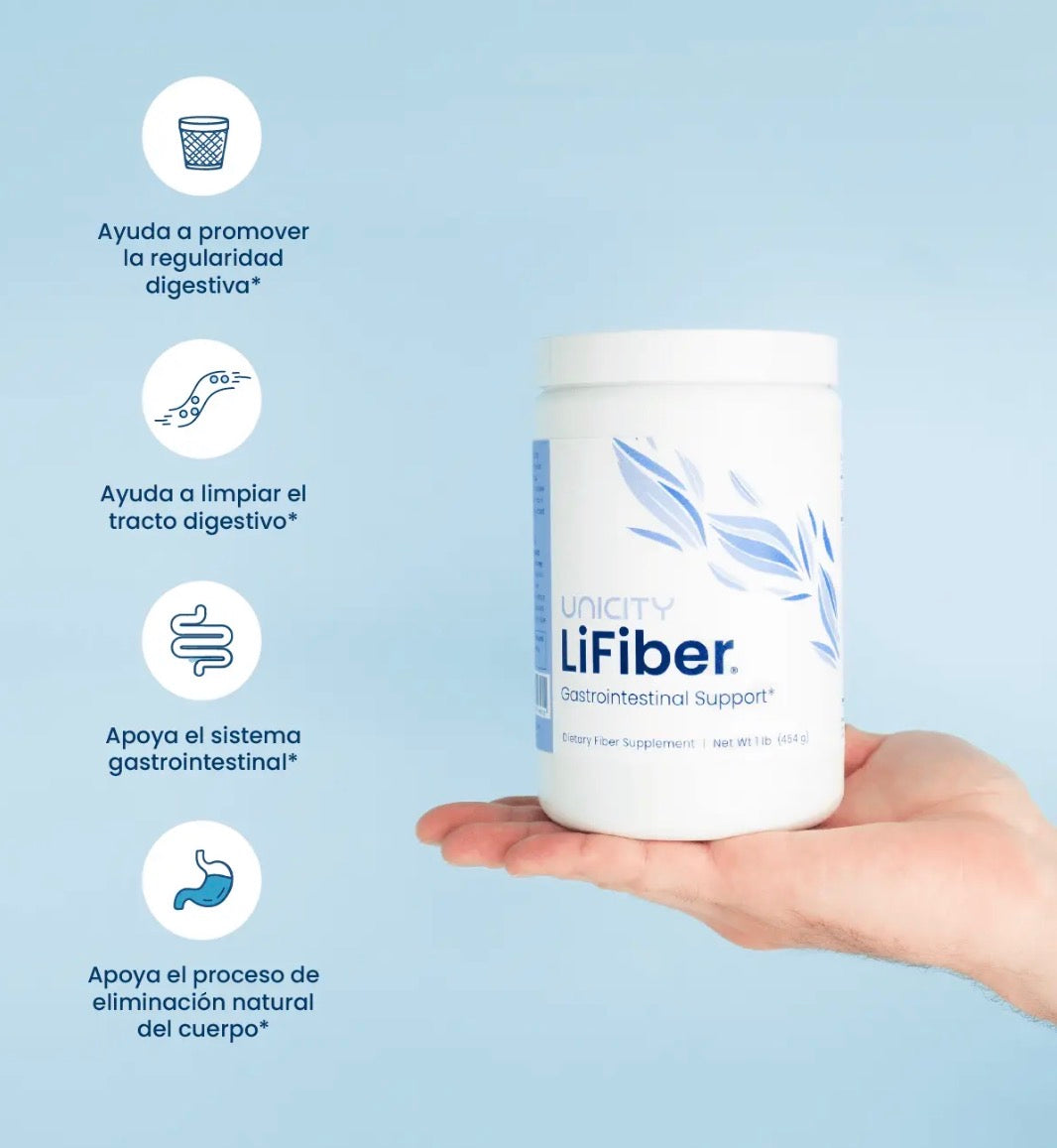 LiFiber
